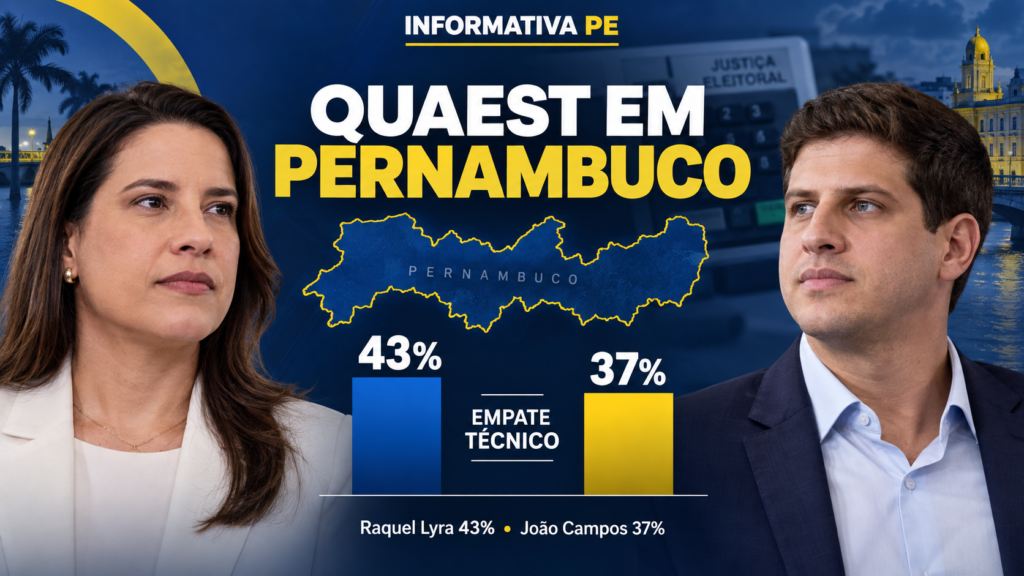 Pesquisa Quaest em Pernambuco mostra Raquel Lyra com 43% e João Campos com 37%